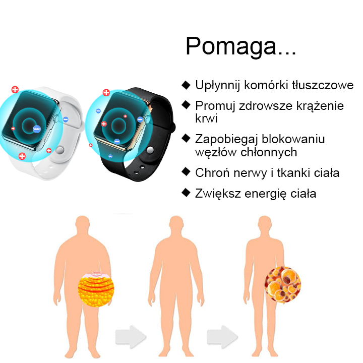 【🫧Płatność przy odbiorze🫧】Nowa bransoletka detoksykująca do liposukcji ultradźwiękowej SlimPulse™ 2024 (zalecana przez lekarza👨⚕)