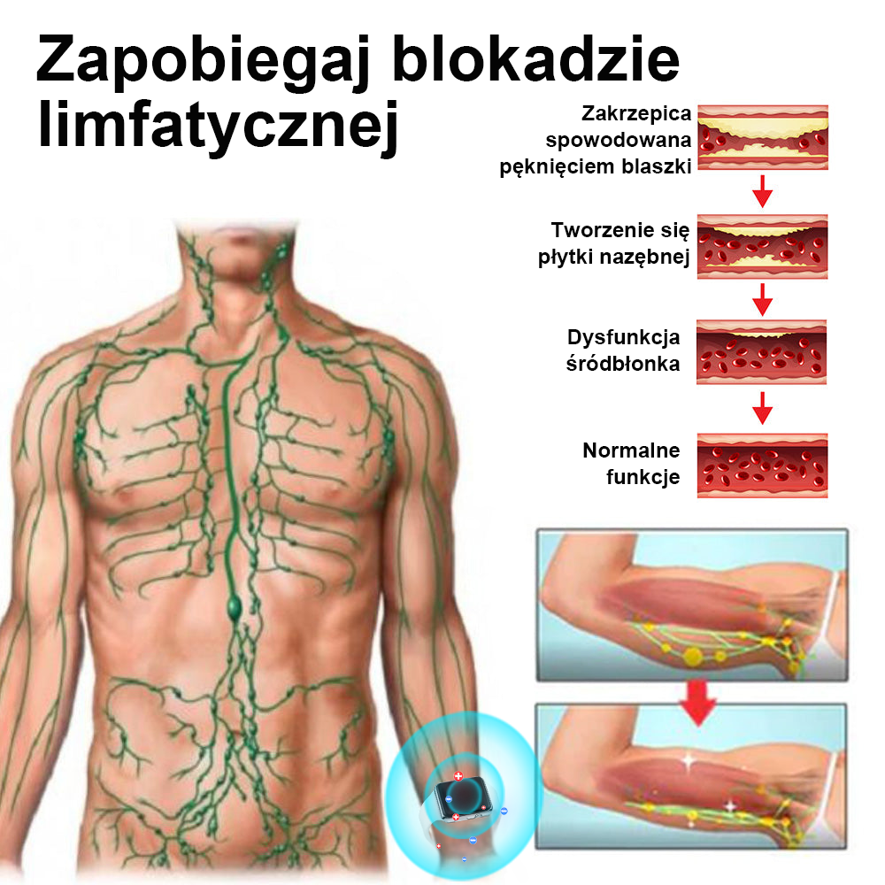 【🫧Płatność przy odbiorze🫧】Nowa bransoletka detoksykująca do liposukcji ultradźwiękowej SlimPulse™ 2024 (zalecana przez lekarza👨⚕)