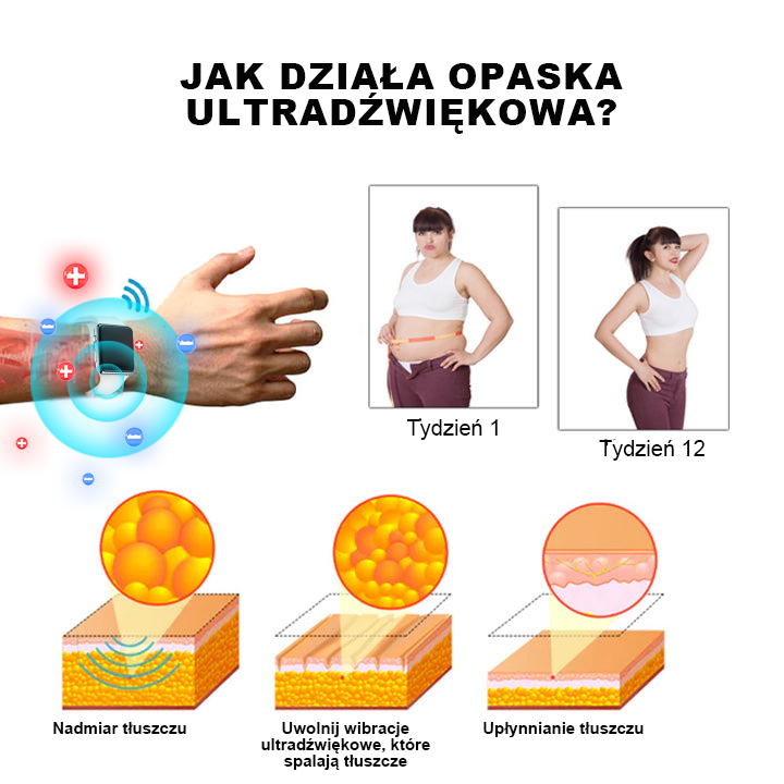 【🫧Płatność przy odbiorze🫧】Nowa bransoletka detoksykująca do liposukcji ultradźwiękowej SlimPulse™ 2024 (zalecana przez lekarza👨⚕)